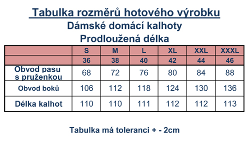 DDK Prodloužená